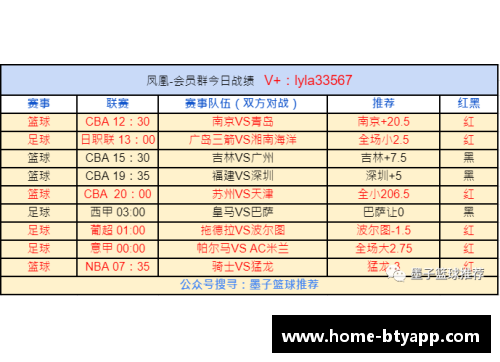尼克斯猛龙战平，积分榜排名无变化