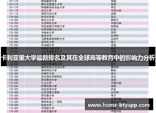 卡利亚里大学最新排名及其在全球高等教育中的影响力分析