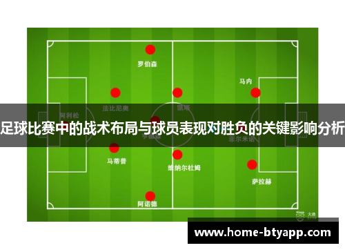 足球比赛中的战术布局与球员表现对胜负的关键影响分析